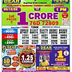all india lottery